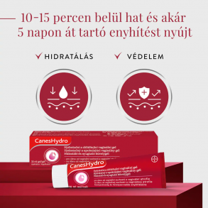 CANESHYDRO HÜVELYGÉL NYUGTATÓ HIDRATÁLÓ - 30ML
